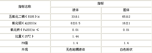 磷酸二氢铝用途固化原理